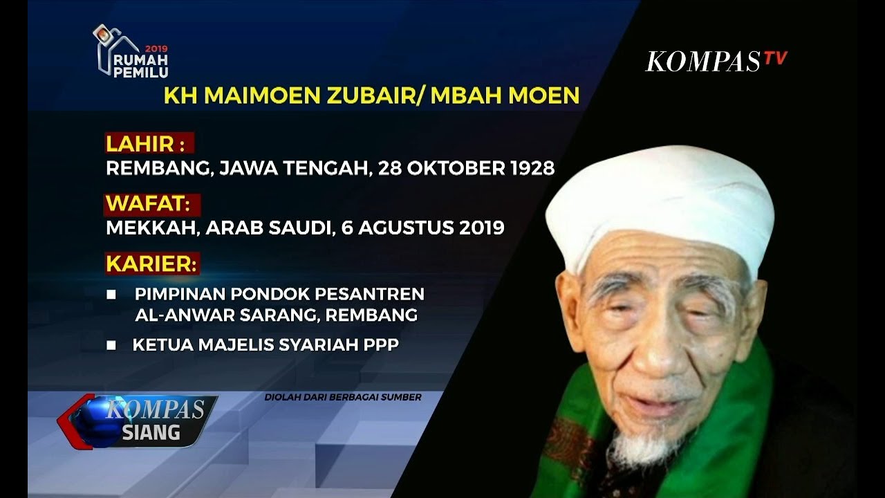 Detail Buku Kh Maimun Zubair Nomer 20