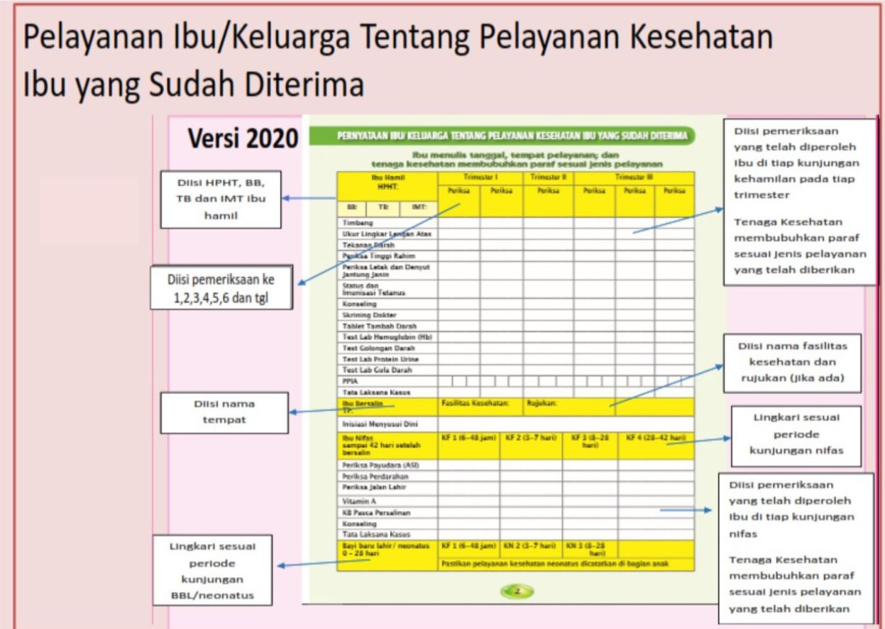 Detail Buku Kia Hamil Nomer 42