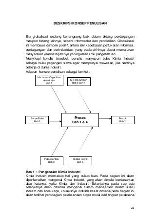 Detail Buku Kimia Industri Nomer 42