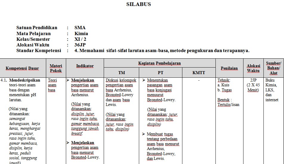 Detail Buku Kimia Smk Kelas Xi Nomer 50