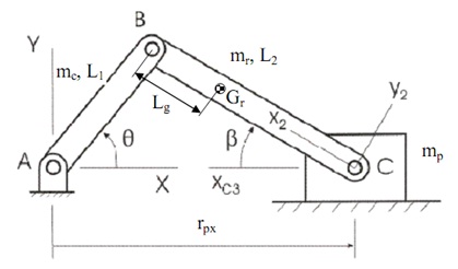 Detail Buku Kinematika Dan Dinamika Teknik Mesin Nomer 40