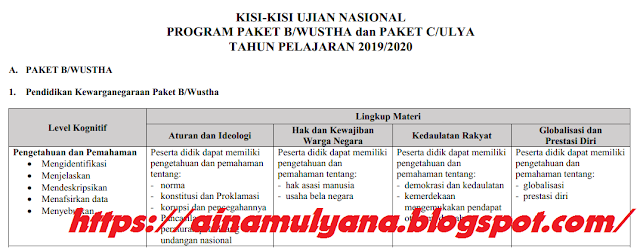 Detail Buku Kisi Kisi Un Sma 2020 Nomer 47