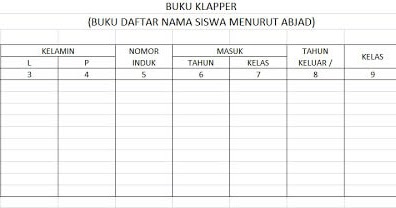 Detail Buku Klaper Berfungsi Untuk Nomer 12