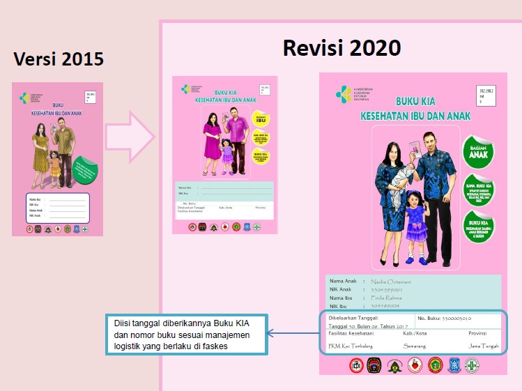 Detail Buku Kms Ibu Hamil Nomer 30
