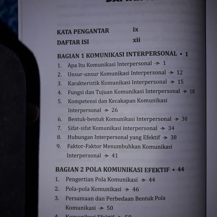 Detail Buku Komunikasi Interpersonal Nomer 46