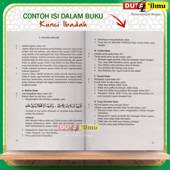 Detail Buku Kunci Ibadah Nomer 29