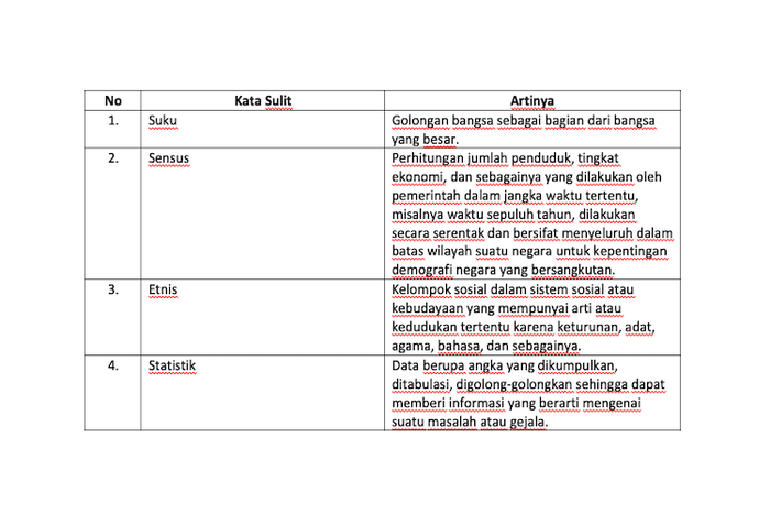 Detail Buku Kunci Jawaban Nomer 52