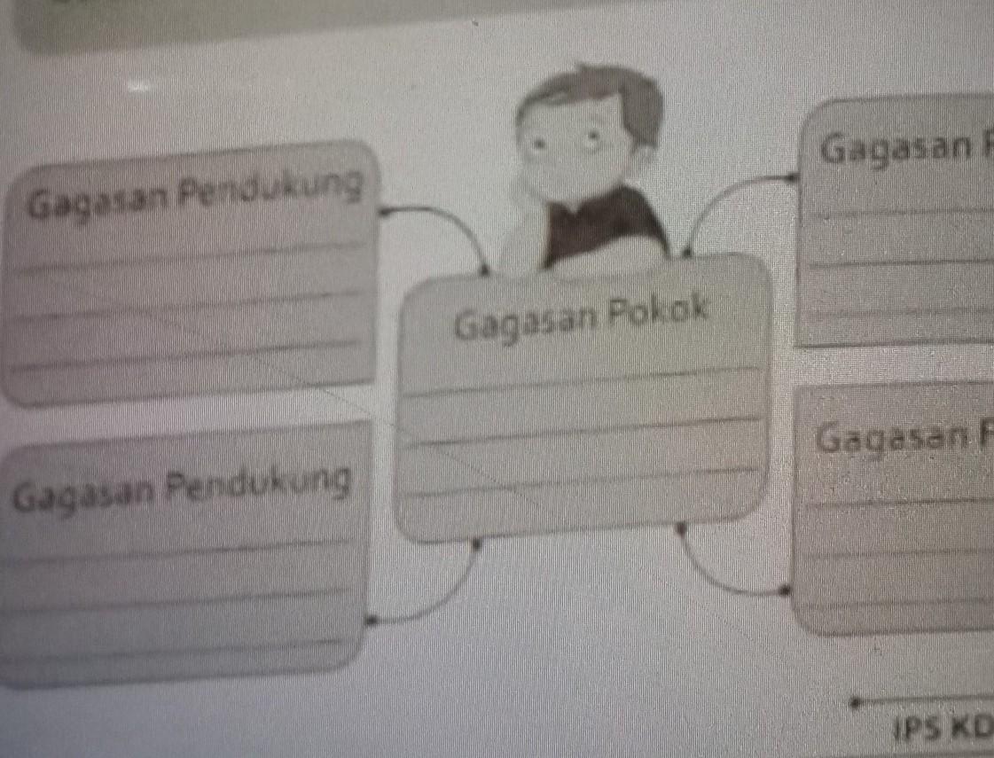 Detail Buku Kupetik Kelas 4 Nomer 29