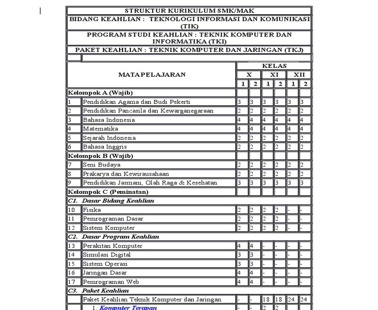 Detail Buku Kurikulum 2013 Tkj Nomer 29