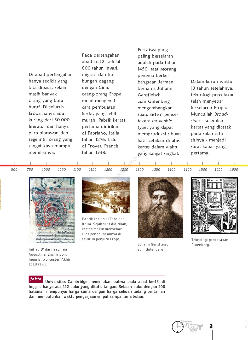 Detail Buku Layout Surianto Rustan Nomer 29