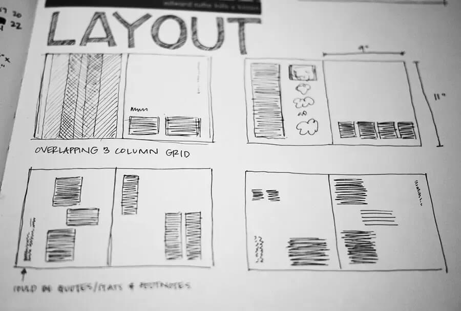 Detail Buku Layout Surianto Rustan Nomer 36