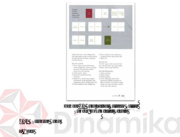 Detail Buku Layout Surianto Rustan Nomer 41