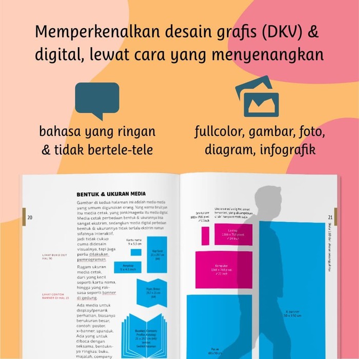 Detail Buku Layout Surianto Rustan Nomer 44