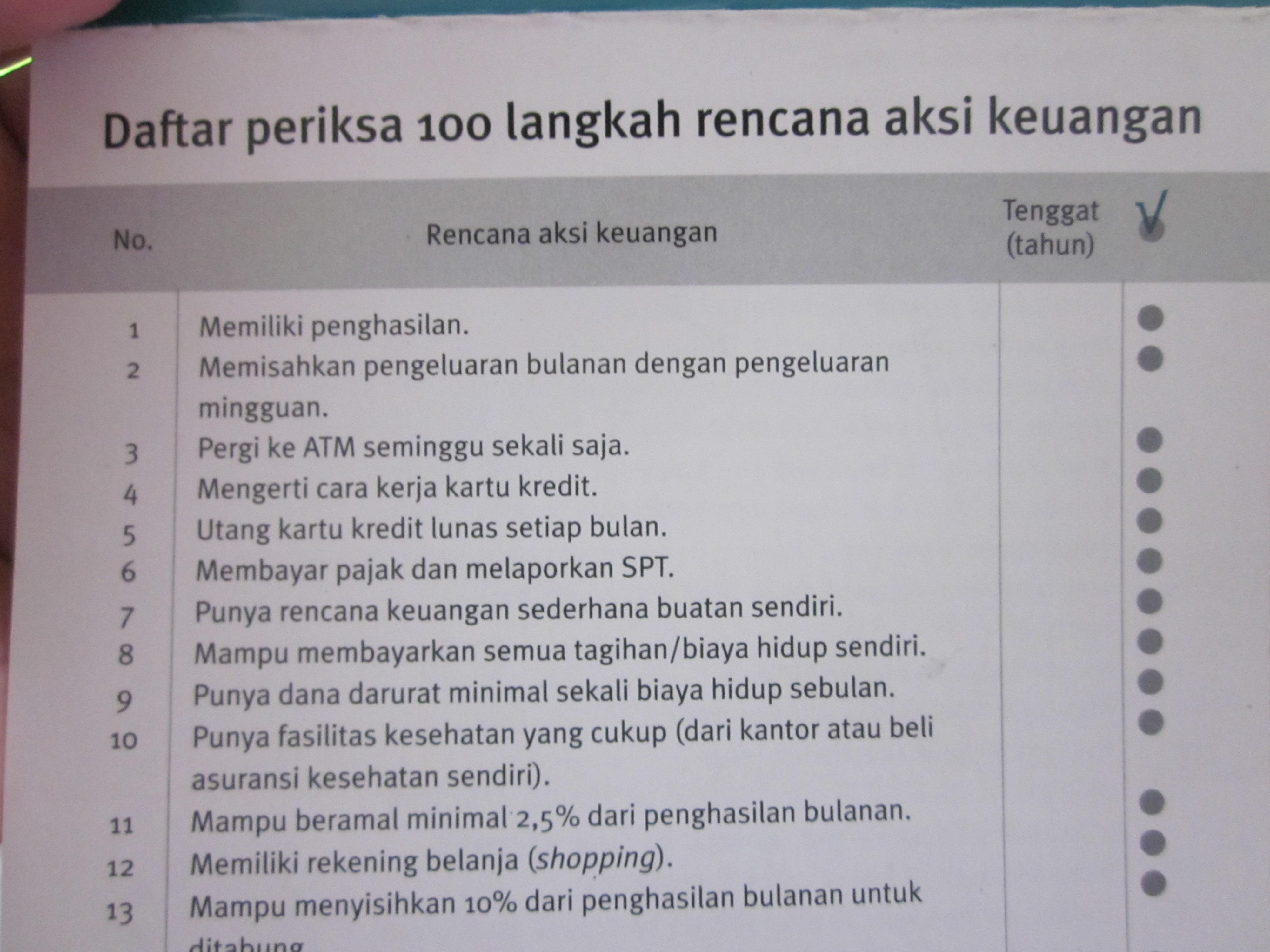 Detail Buku Ligwina Hananto Nomer 28