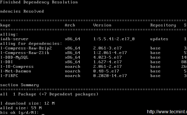 Detail Buku Linux Centos Nomer 35