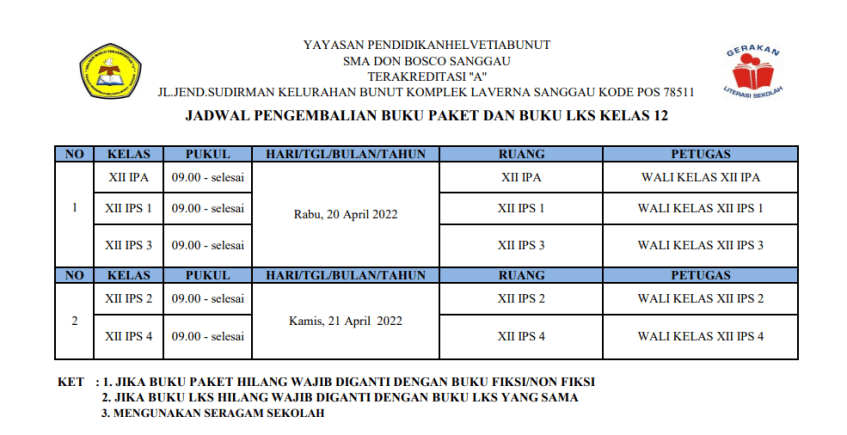 Detail Buku Lks Kelas 3 Nomer 54