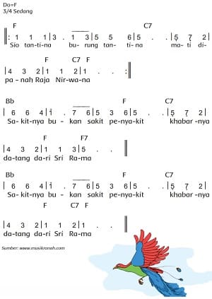 Detail Buku Lks Tema 5 Kelas 2 Sd Nomer 27