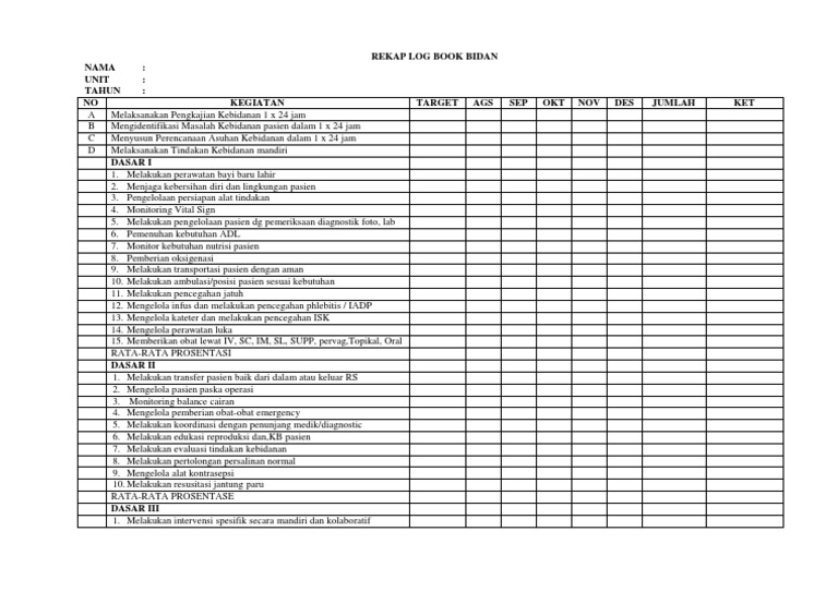 Detail Buku Log Bidan Nomer 31