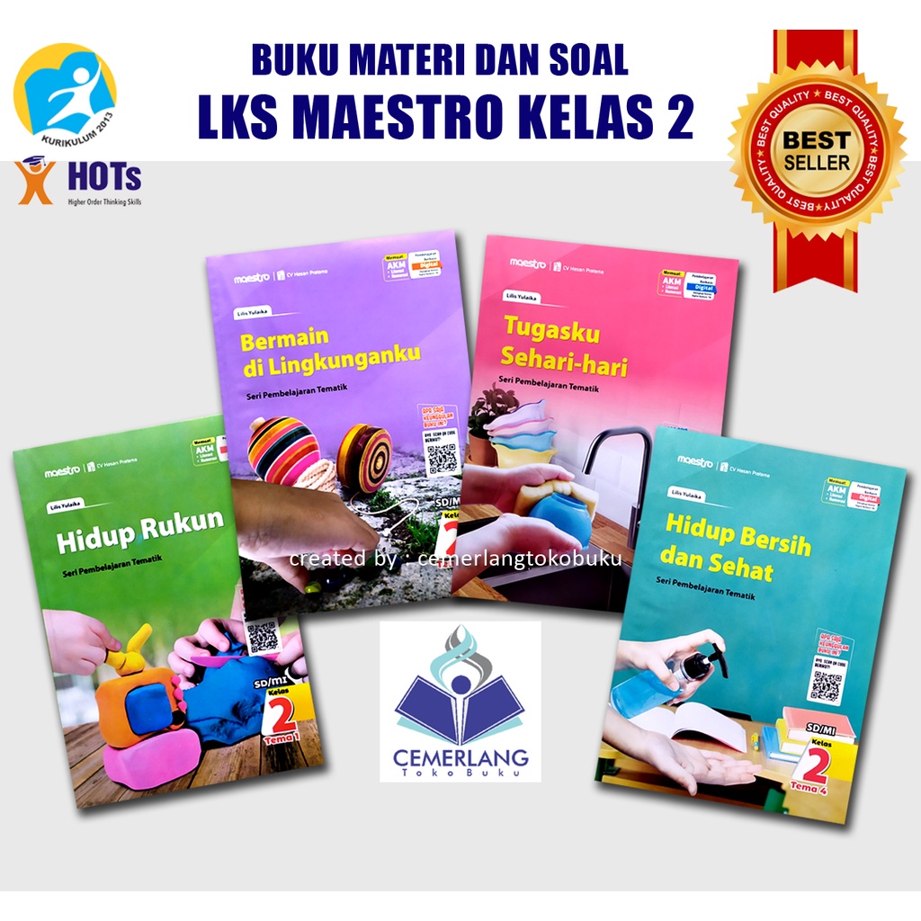 Detail Buku Maestro Kelas 5 Tema 1 Nomer 45