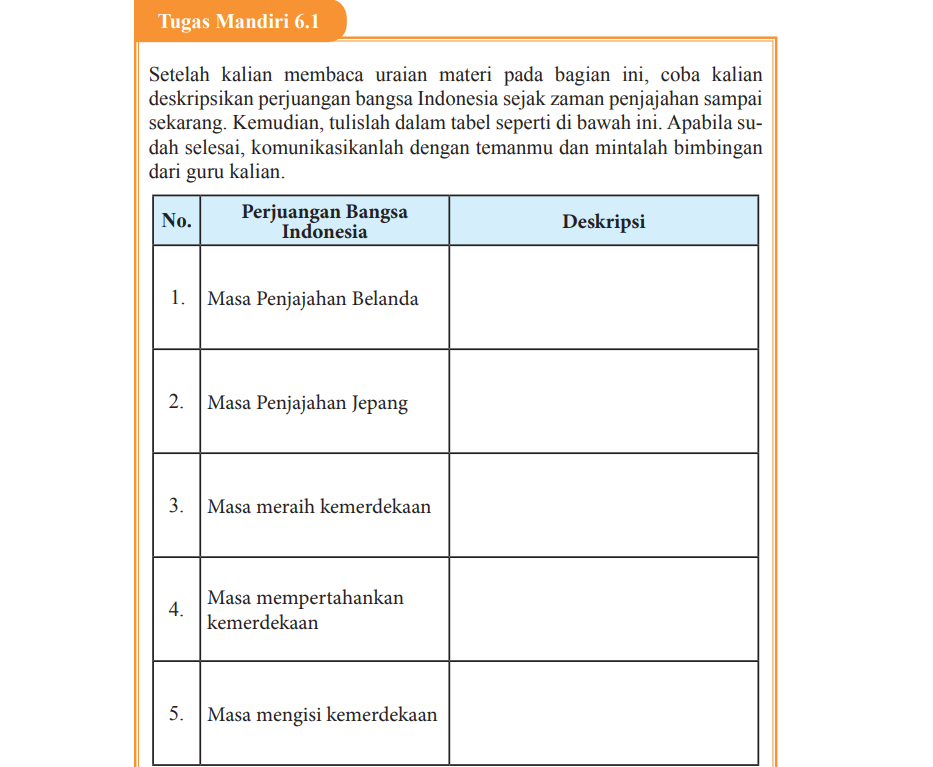 Detail Buku Mandiri Pkn Nomer 44