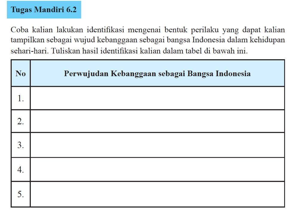 Detail Buku Mandiri Pkn Kelas 11 Nomer 16