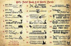 Detail Buku Mantra Harry Potter Nomer 33