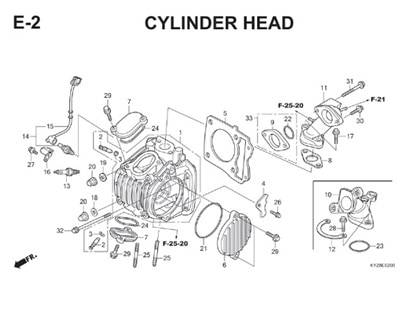 Detail Buku Manual Honda Supra X 125 Nomer 28