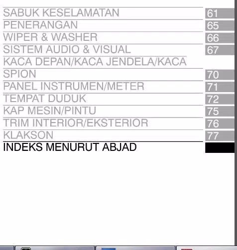 Detail Buku Manual Innova Nomer 36