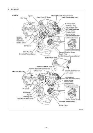 Detail Buku Manual Innova Nomer 38