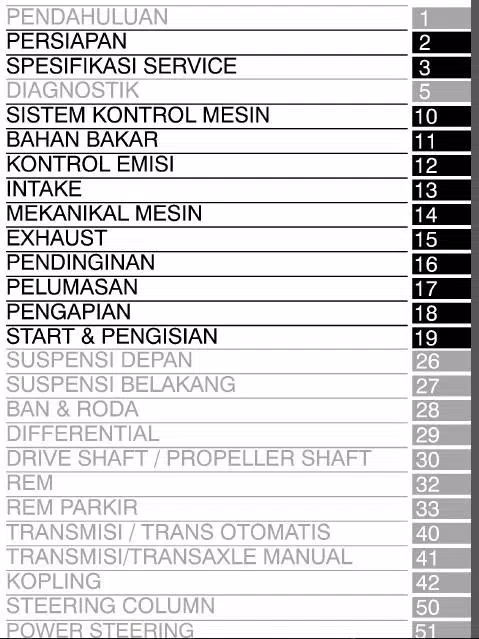 Detail Buku Manual Innova Nomer 9