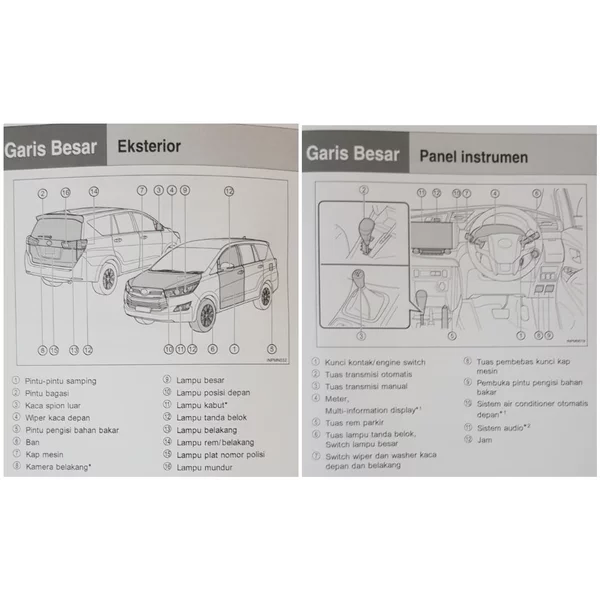 Detail Buku Manual Innova Reborn Nomer 8