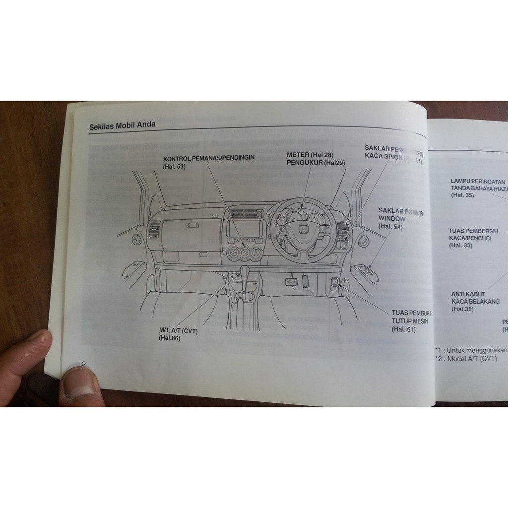 Detail Buku Manual Mobil Nomer 22