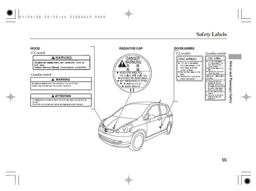 Detail Buku Manual Mobil Nomer 30