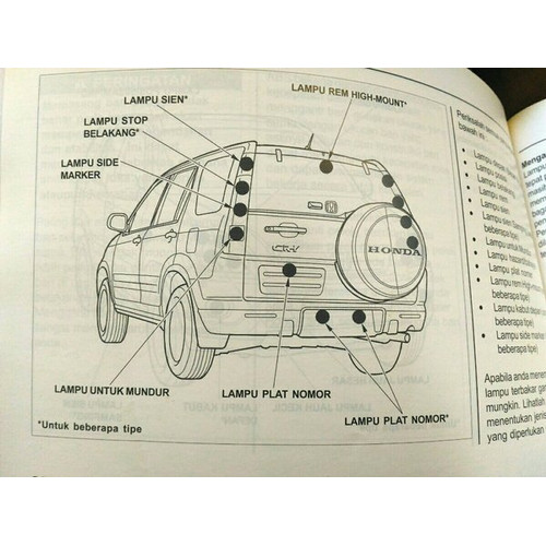 Detail Buku Manual Taft Gt Nomer 31