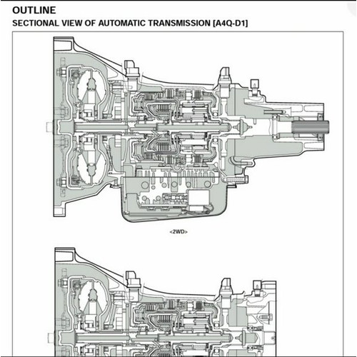 Detail Buku Manual Taft Gt Nomer 44