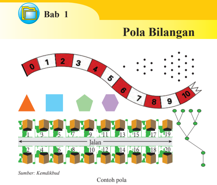 Detail Buku Matematika K13 Kelas 8 Semester 1 Nomer 34