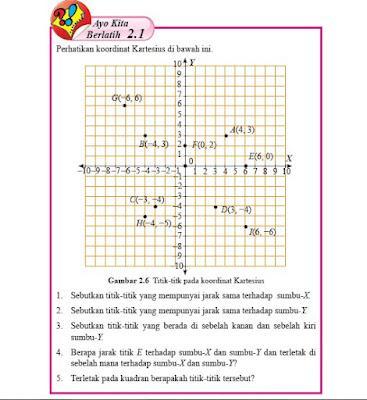 Detail Buku Matematika K13 Kelas 8 Semester 1 Nomer 36