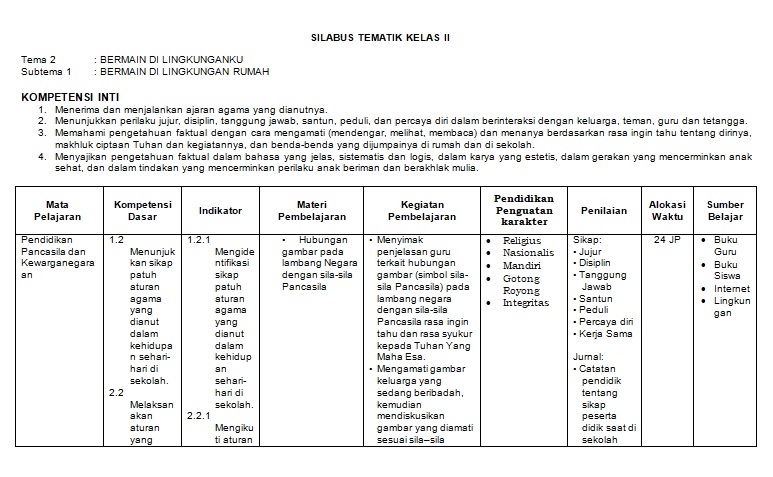 Detail Buku Matematika Kelas 2 Sd Kurikulum 2013 Nomer 41