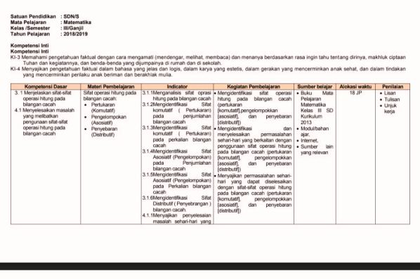 Detail Buku Matematika Kelas 3 Sd K13 Nomer 22