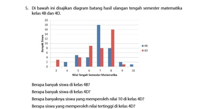 Detail Buku Matematika Kelas 4 Sd Nomer 40