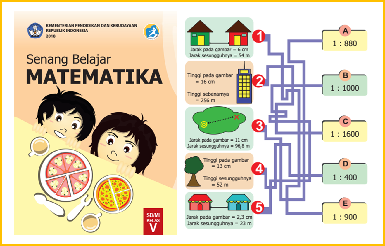 Detail Buku Matematika Kelas 5 Nomer 20