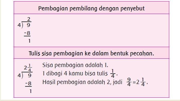 Detail Buku Matematika Kelas 8 Semester 2 Kurikulum 2013 Nomer 47