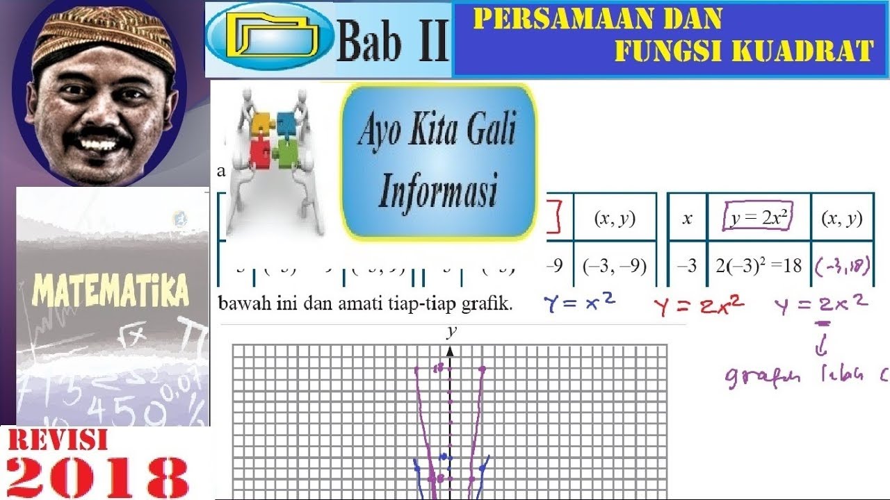 Detail Buku Matematika Kelas 9 Kurikulum 2013 Revisi 2018 Semester 2 Nomer 27