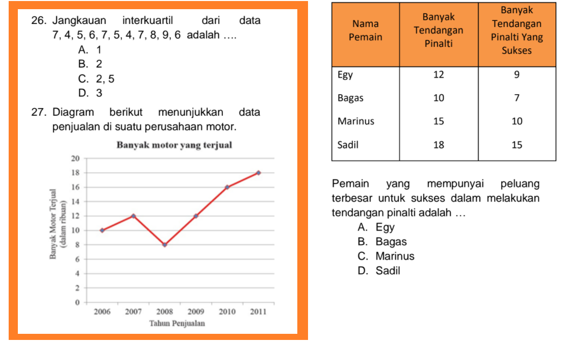 Detail Buku Matematika Kelas Viii Nomer 40