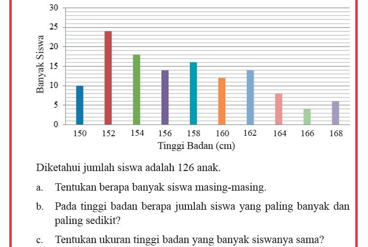 Detail Buku Matematika Smp Kelas 7 Nomer 43