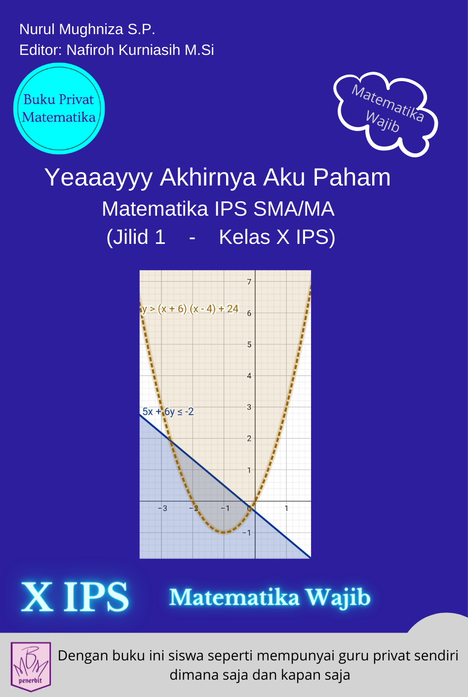 Detail Buku Matematika Wajib Kelas 10 Nomer 36