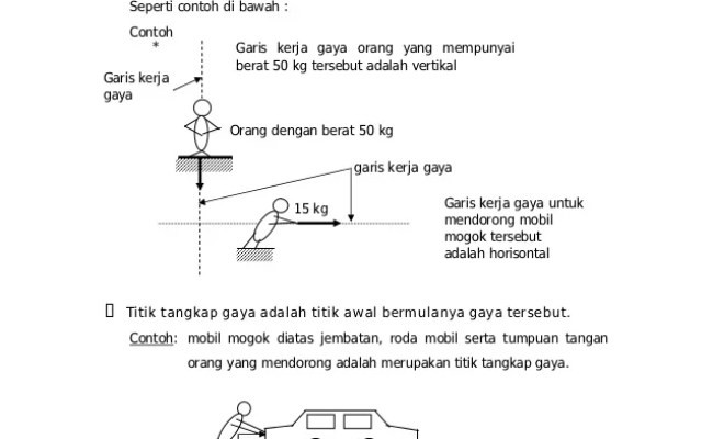 Detail Buku Mekanika Rekayasa 3 Nomer 34