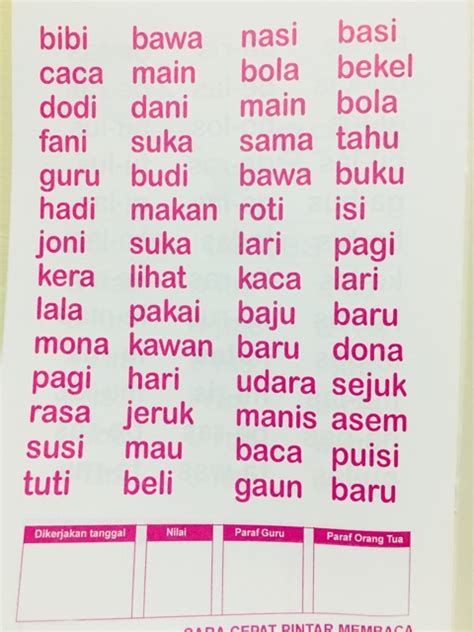 Detail Buku Membaca Anak Sd Nomer 36