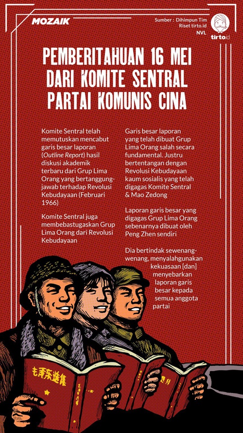 Detail Buku Merah Mao Nomer 12