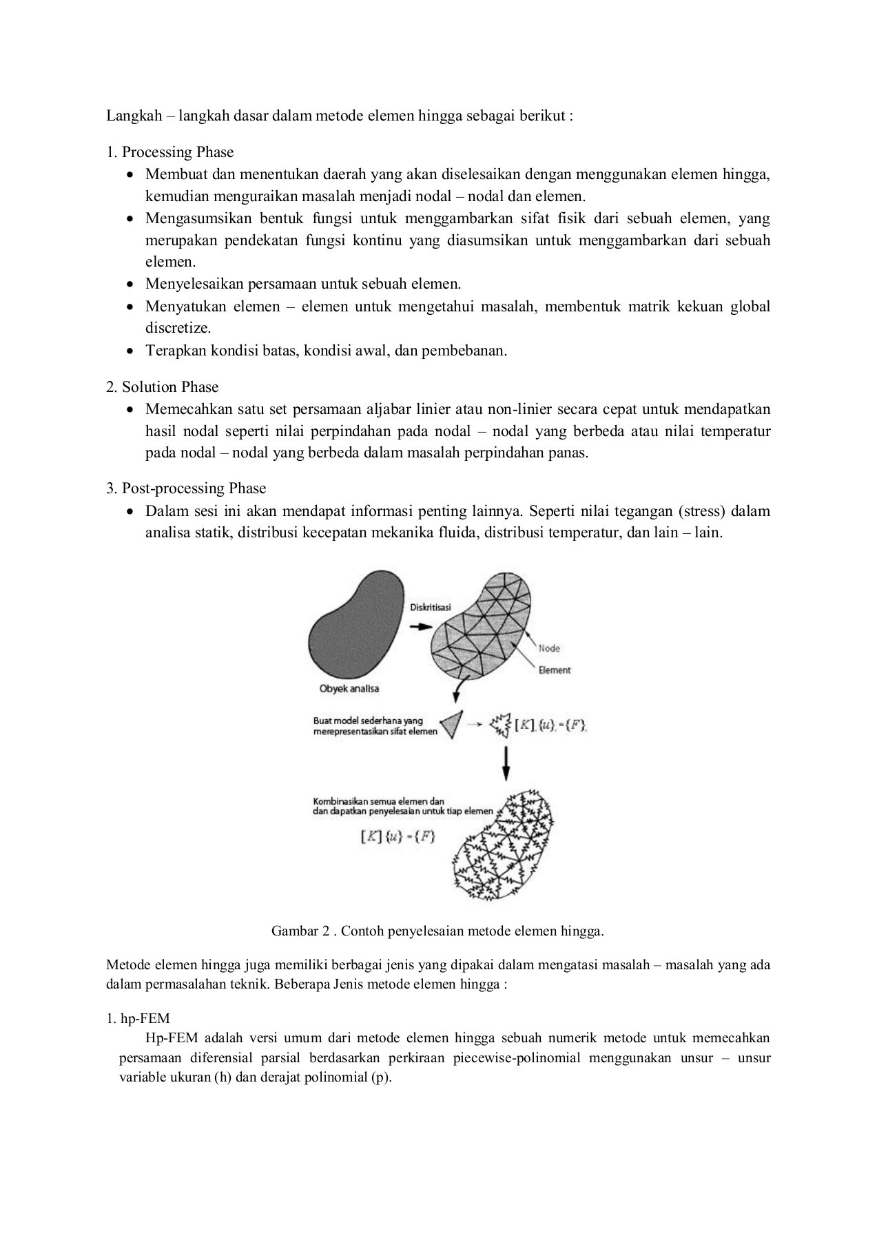 Detail Buku Metode Elemen Hingga Nomer 35